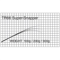 T-RUSSELL/Super Snapper(TR66 Super Snapper )